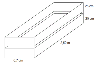 Kasse med rektangulær bunn med lengde 2,52 m og bredde 6,7 dm. Oppå er to like lag med høyde 25 cm (med lit mellomrom)